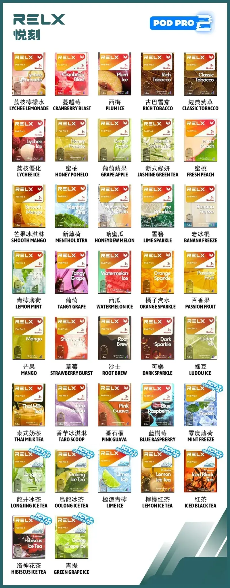 RELX六代煙彈口味圖.webp